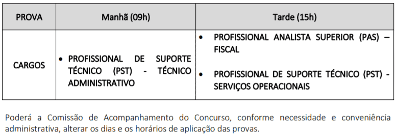 Concurso CRECI MA: Inscrições Abertas p2 2 - Concurso CRECI MA: Inscrições Abertas