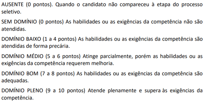 Processo Seletivo IGES-DF: Inscrições encerradas p2 6 - Processo Seletivo IGES-DF: Inscrições encerradas