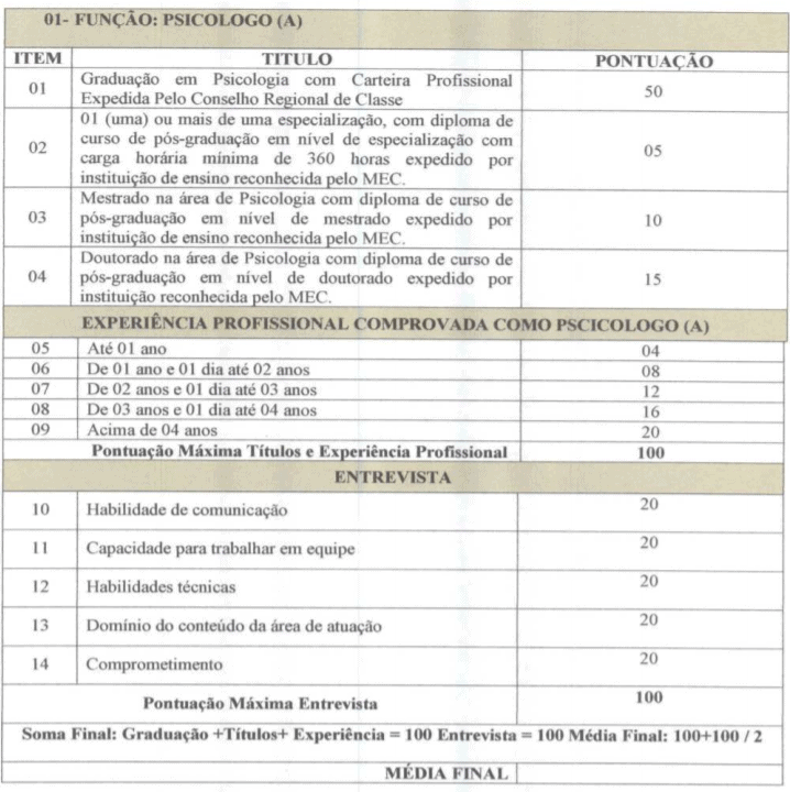t1 13 - Processo Seletivo Cachoeira Alta GO: Inscri&ccedil;&otilde;es abertas!