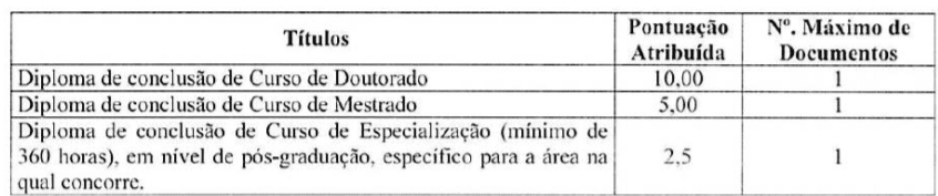 Processo Seletivo Prefeitura de Mauá - SP: Inscrições Abertas! t1 14 - Processo Seletivo Prefeitura de Mauá - SP: Inscrições Abertas!