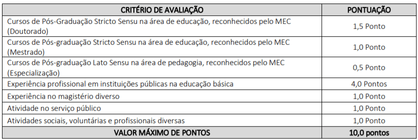 t1 15 - Processo Seletivo Prefeitura de Juruti-PA: Inscri&ccedil;&otilde;es encerradas