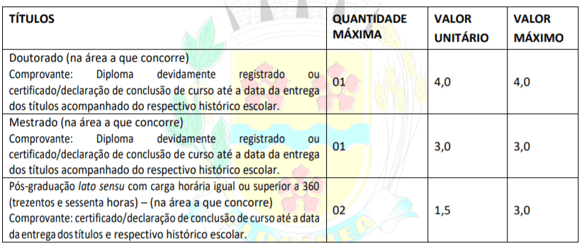 Concurso Público Prefeitura de Florínea-SP: Inscrições encerradas t1 18 - Concurso Público Prefeitura de Florínea-SP: Inscrições encerradas