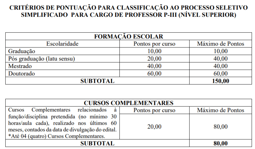 t1 20 - Processo Seletivo Prefeitura de Pontalina - GO: Inscri&ccedil;&otilde;es Abertas