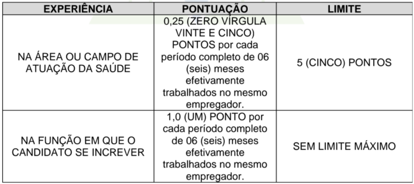 Processo seletivo Prefeitura de Simolândia - GO: Inscrições encerradas t1 21 - Processo seletivo Prefeitura de Simolândia - GO: Inscrições encerradas