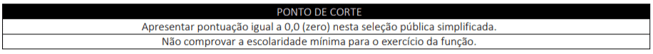 Processo Seletivo Prefeitura de Pombos PE: Inscrições encerradas t1 22 - Processo Seletivo Prefeitura de Pombos PE: Inscrições encerradas
