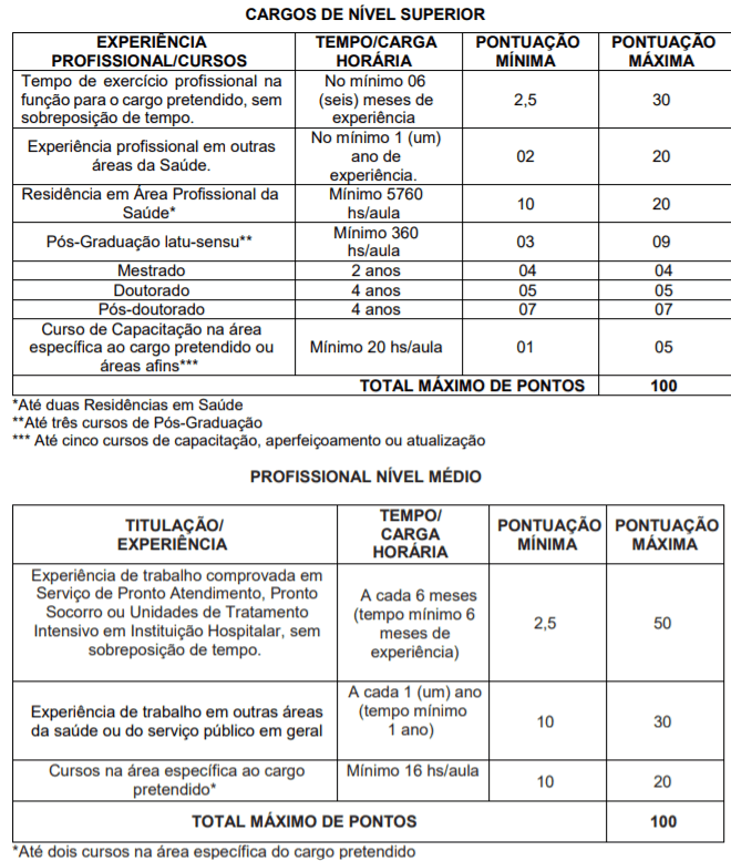 t1 23 - Processo Seletivo Prefeitura de Marechal Thaumaturgo-AC: Inscrições encerradas