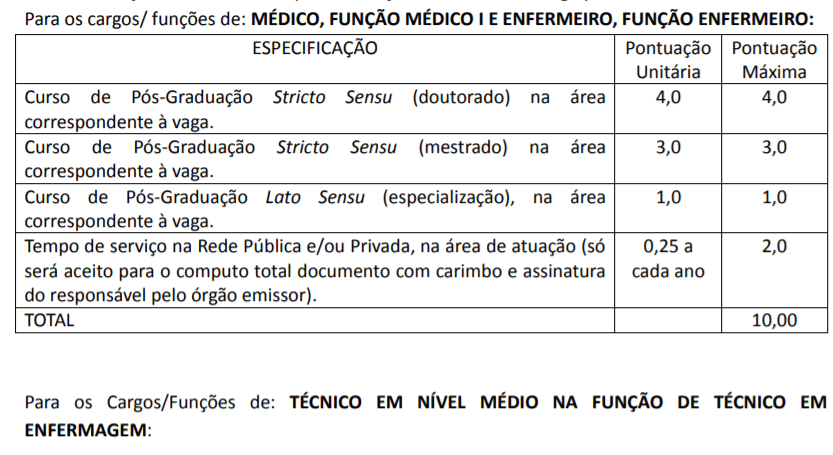 t1 24 - Processo Seletivo Prefeitura de Campo Alegre-SC: Inscri&ccedil;&otilde;es Abertas