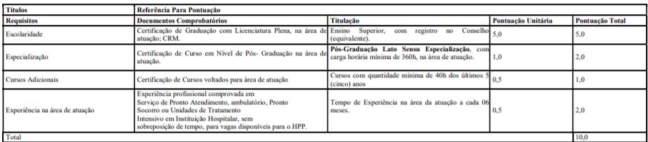 t1 26 - Processo Seletivo Prefeitura de Alto Paraíso-RO: Inscrições abertas