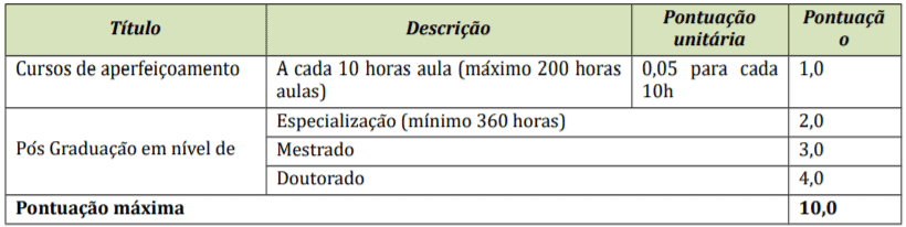 Concurso Público Prefeitura de Atalanta-SC: Inscrições encerradas t1 31 - Concurso Público Prefeitura de Atalanta-SC: Inscrições encerradas