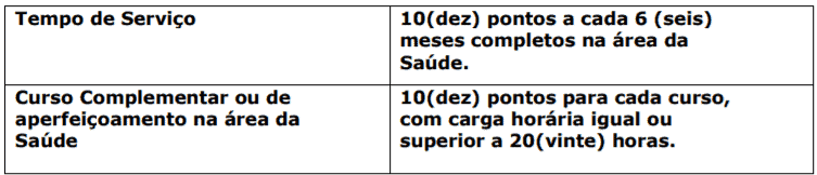 Processo seletivo Prefeitura de Cajati - SP: Inscrições encerradas t1 35 - Processo seletivo Prefeitura de Cajati - SP: Inscrições encerradas