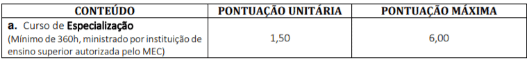 Concurso CRECI MA: Inscrições Abertas t1 6 - Concurso CRECI MA: Inscrições Abertas