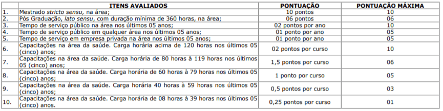 t1 7 - Processo Seletivo S&atilde;o Gabriel do Oeste-MS: Saiu Edital! Sal&aacute;rios de at&eacute; R$ 18.536,94