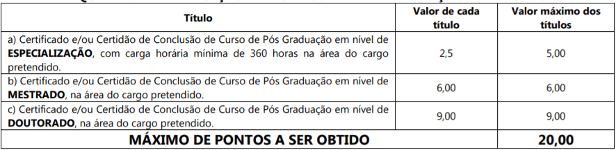 t1 9 - Processo Seletivo Araquari SC: Sal&aacute;rios de at&eacute; R$ 14 mil. Inscri&ccedil;&otilde;es Abertas!