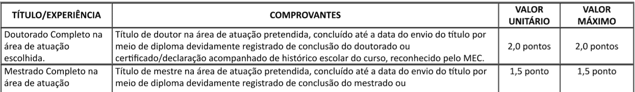 t1 - Processo seletivo Minist&eacute;rio da Cidadania: Inscri&ccedil;&otilde;es Abertas