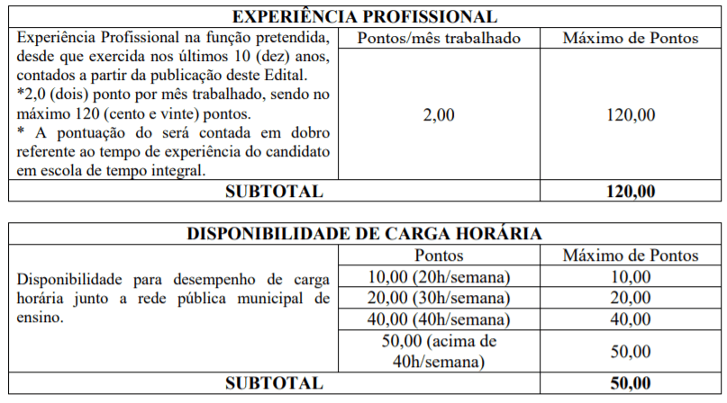 t2 12 - Processo Seletivo Prefeitura de Pontalina - GO: Inscri&ccedil;&otilde;es Abertas