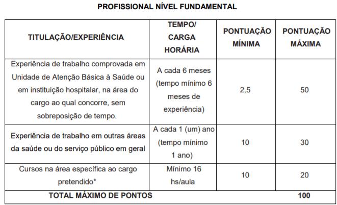 t2 14 - Processo Seletivo Prefeitura de Marechal Thaumaturgo-AC: Inscrições encerradas