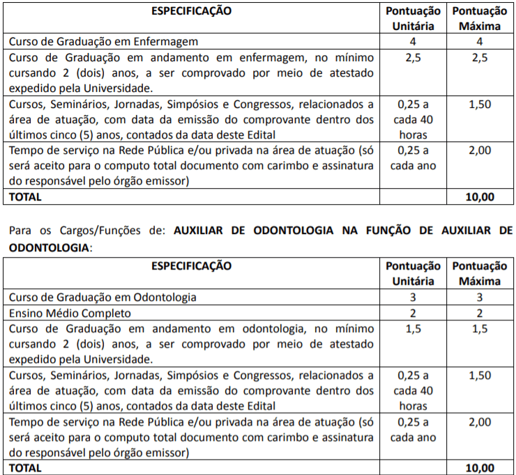 t2 15 - Processo Seletivo Prefeitura de Campo Alegre-SC: Inscri&ccedil;&otilde;es Abertas