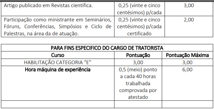 t2 16 - Processo Seletivo Prefeitura Municipal de Novo Santo Antônio - MT: Saiu Edital. Salários de até R$15.000,00