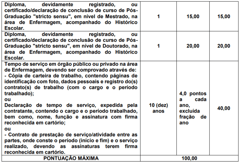 Processo seletivo Prefeitura de Reginópolis - SP: Inscrições encerradas t2 17 - Processo seletivo Prefeitura de Reginópolis - SP: Inscrições encerradas