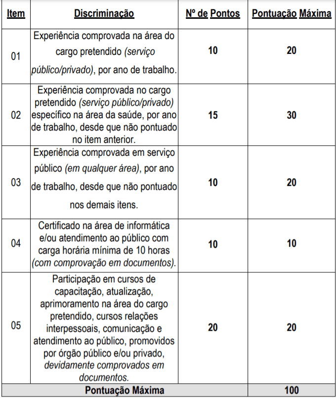 Processo Seletivo Prefeitura de Catalão-GO: Inscrições encerrdas t2 18 - Processo Seletivo Prefeitura de Catalão-GO: Inscrições encerrdas