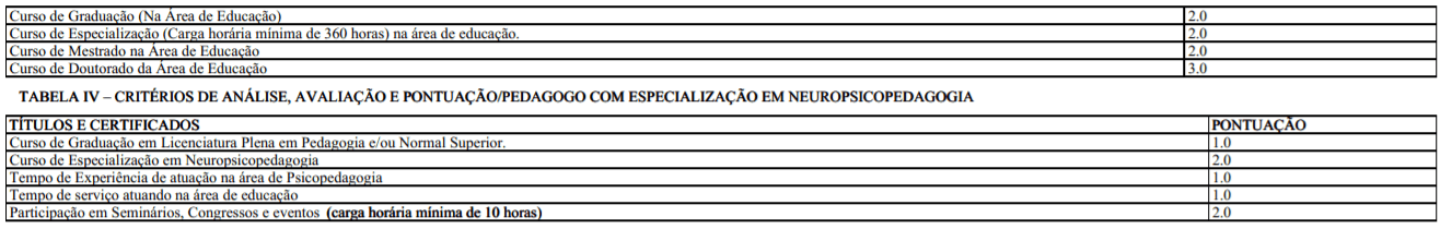 t2 19 - Processo Seletivo Prefeitura de Maués-AM: Inscrições encerradas