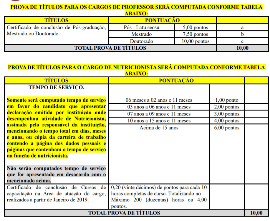 t2 2 - Processo Seletivo Prefeitura de Monte Carlo-SC: Salário de até R$ 16.452,45