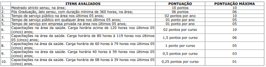 t2 4 - Processo Seletivo S&atilde;o Gabriel do Oeste-MS: Saiu Edital! Sal&aacute;rios de at&eacute; R$ 18.536,94