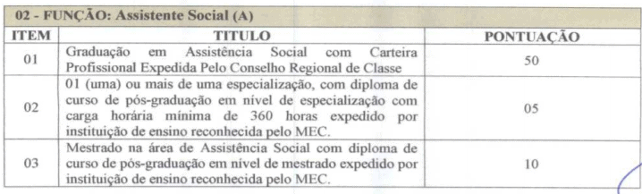t2 7 - Processo Seletivo Cachoeira Alta GO: Inscri&ccedil;&otilde;es abertas!