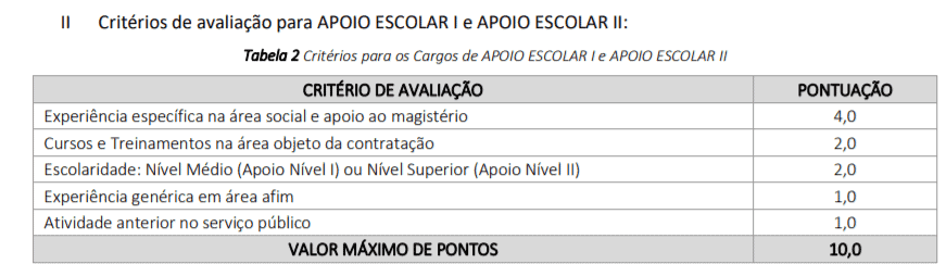 t2 8 - Processo Seletivo Prefeitura de Juruti-PA: Inscri&ccedil;&otilde;es encerradas
