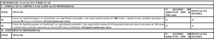 t2 9 - Processo Seletivo Prefeitura de Caic&oacute;-RN: Inscri&ccedil;&otilde;es encerradas