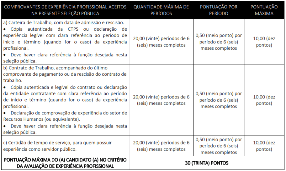 Processo Seletivo Prefeitura de Pombos PE: Inscrições encerradas t3 10 - Processo Seletivo Prefeitura de Pombos PE: Inscrições encerradas
