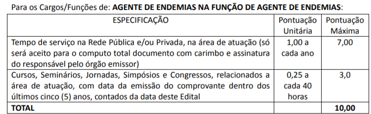 t3 11 - Processo Seletivo Prefeitura de Campo Alegre-SC: Inscri&ccedil;&otilde;es Abertas