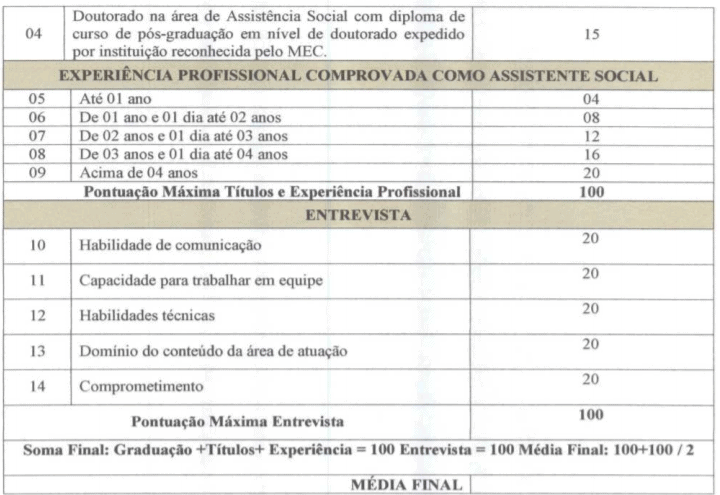 t3 4 - Processo Seletivo Cachoeira Alta GO: Inscri&ccedil;&otilde;es abertas!
