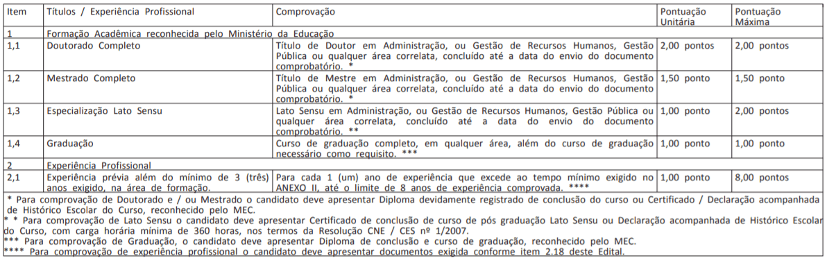 t3 8 - Processo Seletivo AGU:  edital publicado com 110 vagas