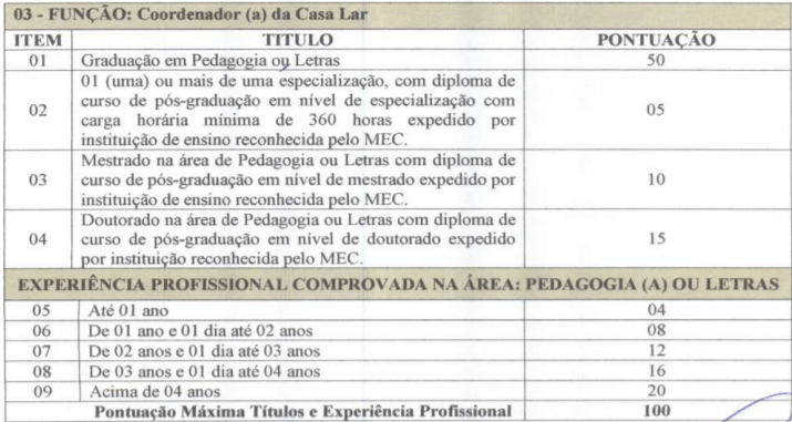 t4 1 - Processo Seletivo Cachoeira Alta GO: Inscri&ccedil;&otilde;es abertas!