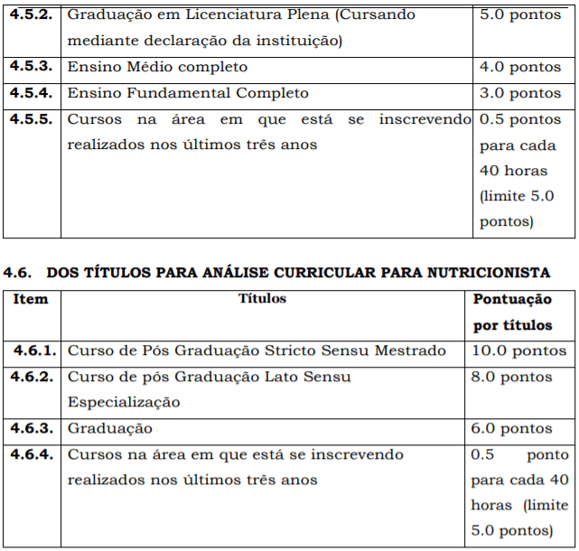 t4 2 - Processo Seletivo Prefeitura de Comodoro MT: Inscri&ccedil;&otilde;es abertas