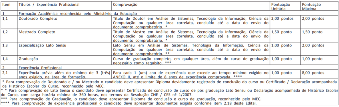 t4 3 - Processo Seletivo AGU:  edital publicado com 110 vagas