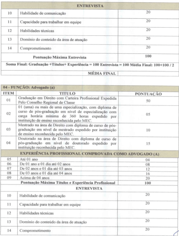 t5 1 - Processo Seletivo Cachoeira Alta GO: Inscri&ccedil;&otilde;es abertas!