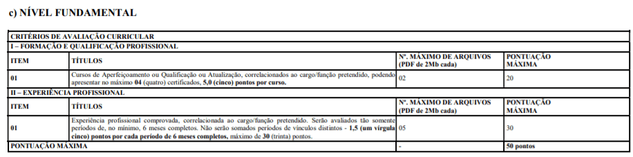 Processo Seletivo Prefeitura de Caicó-RN: Inscrições encerradas t5 2 - Processo Seletivo Prefeitura de Caicó-RN: Inscrições encerradas