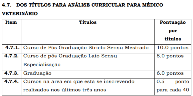 t5 3 - Processo Seletivo Prefeitura de Comodoro MT: Inscri&ccedil;&otilde;es abertas