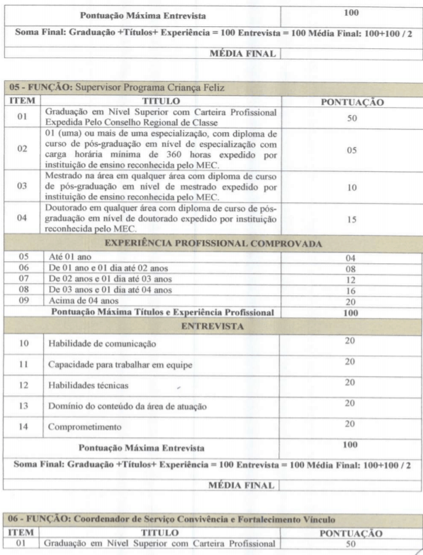 t6 1 - Processo Seletivo Cachoeira Alta GO: Inscri&ccedil;&otilde;es abertas!