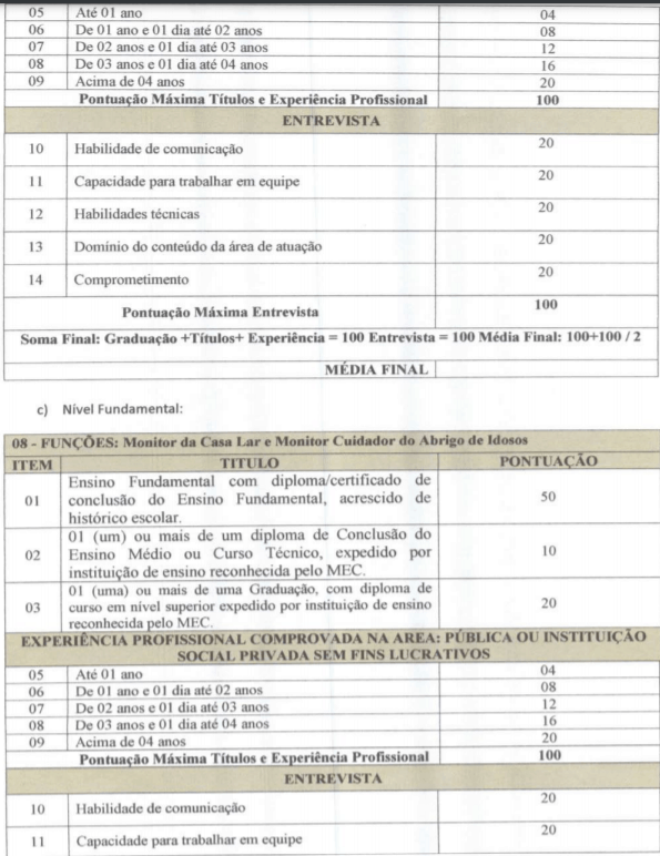 t8 - Processo Seletivo Cachoeira Alta GO: Inscri&ccedil;&otilde;es abertas!