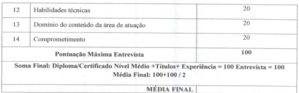 Processo Seletivo Cachoeira Alta GO: Inscrições abertas! t9 - Processo Seletivo Cachoeira Alta GO: Inscrições abertas!