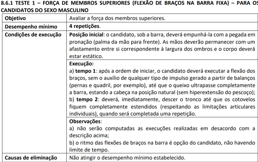1 2 - Concurso CBM AL: inscri&ccedil;&otilde;es encerradas