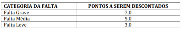 Processo Seletivo Prefeitura de Nova Europa-SP: Inscrições Abertas 1 - Processo Seletivo Prefeitura de Nova Europa-SP: Inscrições Abertas