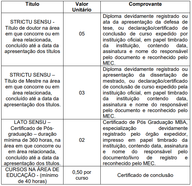 Processo seletivo da Prefeitura de Careaçu MG: Inscrições encerradas 237 - Processo seletivo da Prefeitura de Careaçu MG: Inscrições encerradas
