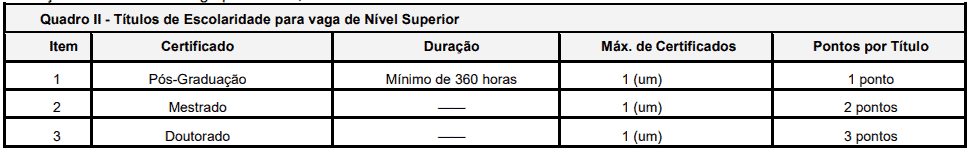 Processo seletivo da Prefeitura de Leme do Prado MG: Inscrições encerradas 238 - Processo seletivo da Prefeitura de Leme do Prado MG: Inscrições encerradas