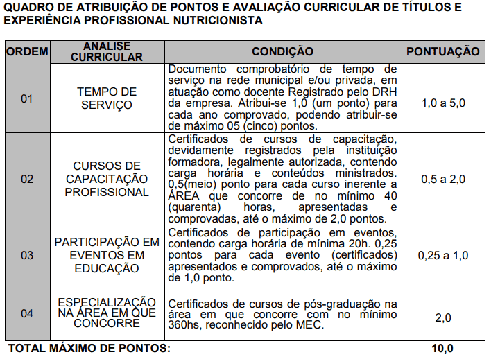 Processo seletivo da Prefeitura de Novo Repartimento PA: Inscrições encerradas 246 - Processo seletivo da Prefeitura de Novo Repartimento PA: Inscrições encerradas