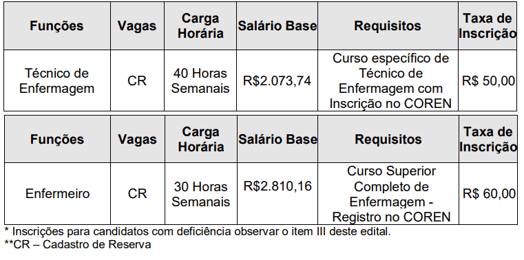 Processo seletivo da Prefeitura de Monte Alto SP: Inscrições abertas 247 - Processo seletivo da Prefeitura de Monte Alto SP: Inscrições abertas