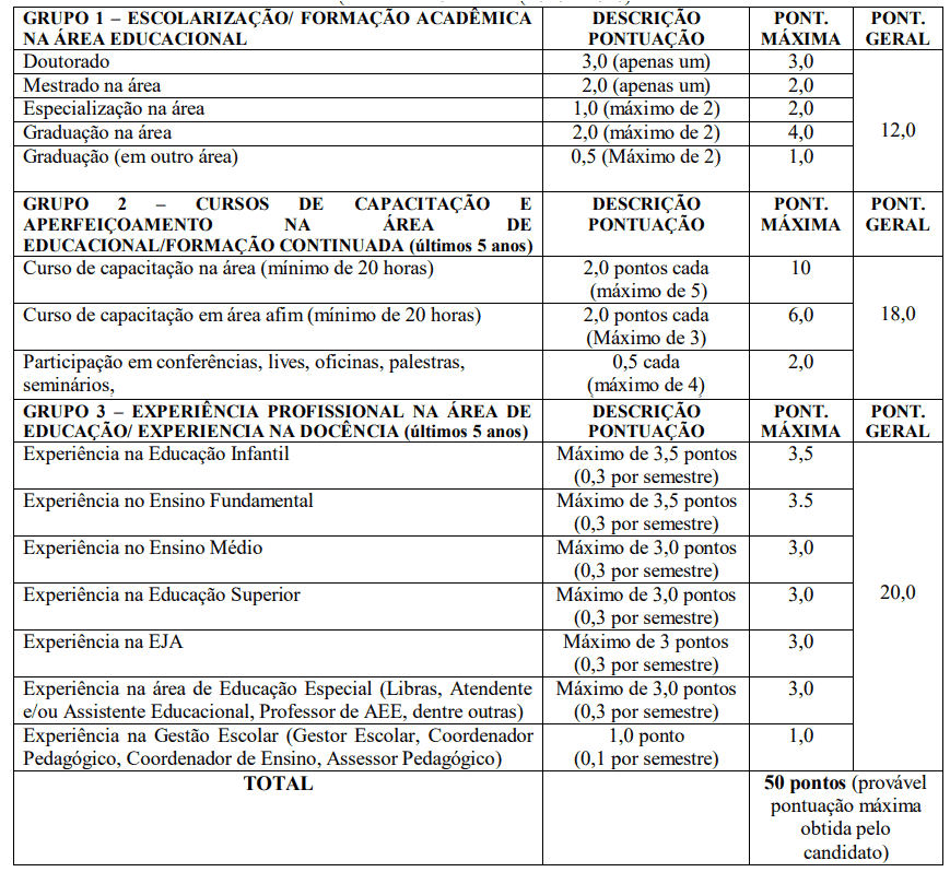 251 - Processo seletivo da Prefeitura de Cruzeiro do Sul AC: Inscri&ccedil;&otilde;es encerradas